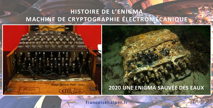 1923 – Enigma, machine de cryptographie électromécanique
